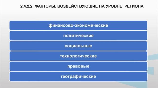 Салтанова 2 4