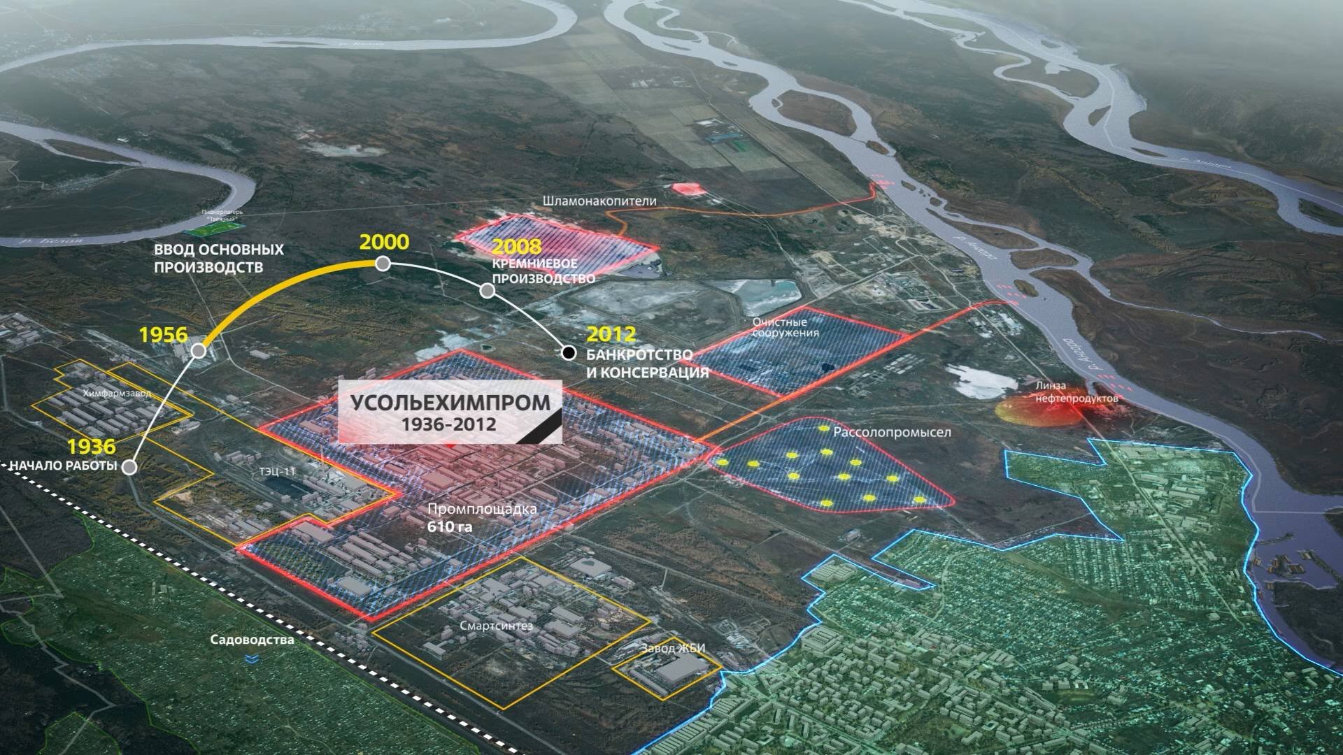 УСОЛЬЕХИМПРОМ || РЕКУЛЬТИВАЦИЯ
