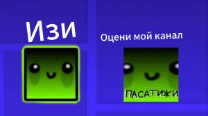 Оцениваю ваши каналы! (Каналы подписчиков)