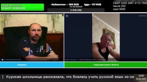 Молдавии, Румынии , их истории