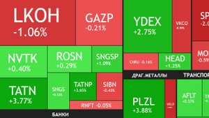 ⚡️29 октября ► Дивиденды Татнефти / + 0,25% / Новости и отчеты ► ПОДВОДИМ ИТОГИ НЕДЕЛИ