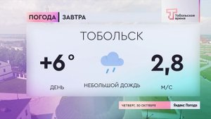 Прогноз погоды на 30 октября
