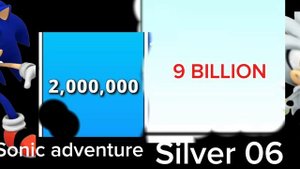 Silver vs Sonic power lewels