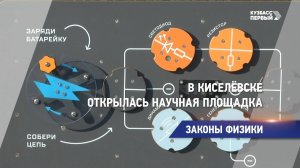 Законы физики