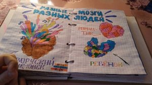 Обзор ЛД № 2. 45 новых разворотов в личном дневнике. Идеи разворотов для ЛД.