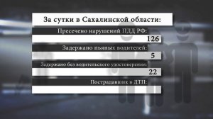 Сводка ДТП за 27 октября в Сахалинской области