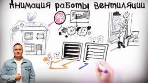 Плохая вентиляция ТАЙНО УБИВАЕТ ваше здоровье! Объясняет Эксперт! Анимация в виде мультфильма.
