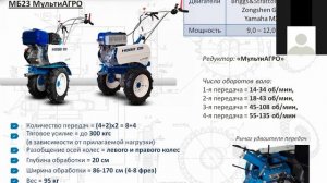 Вебинар мототехника НЕВА