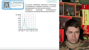 На рисунке изображена зависимость амплитуды установившихся колебаний маятника от частоты - №22291