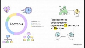 Сопутствующие заболевания у пожилых пациентов с фибрилляцией предсердий: Horizon 2020 EHRA-PATHS
