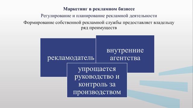 Дадалова 3 2