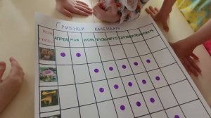 Свинкина, Удинцева, Тузбаева. ФОРМИРОВАНИЕ ЕСТЕСТВЕННОНАУЧНЫХ ПРЕДСТАВЛЕНИЙ ДЕТЕЙ ДОШ