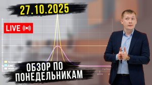 TRADERBAR ОБЗОР ПО ПОНЕДЕЛЬНИКАМ 27.10.2025 10Y, РУБЛЬ, НЕФТЬ, РТС, SP500, ЗОЛОТО