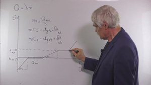 тепловые явления 2 фазы и фазовые переходы уровень 3