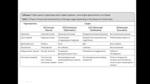 ЭХОКГ Мансурова
