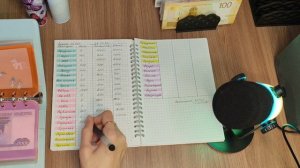 Распределение семейного бюджета по конвертам // Октябрь #6