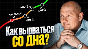 Что делать когда ничего не хочется и теряешь веру в себя? Эти 7 шагов спасут тебя от любого кризиса