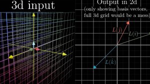 Линейная алгебра №8. Неквадратные матрицы