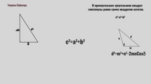 Теорема Пифагора