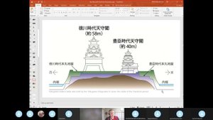 4. ЛЕКЦИЯ - Японские Замки