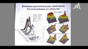 Откуда пришли Романовы (2 серия)