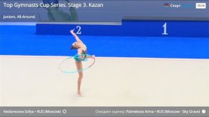 3 этап кубка сильнейших 2025
Выступление Софии Недорозовой с обручем!