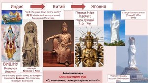 3. ЛЕКЦИЯ - Богиня Каннон