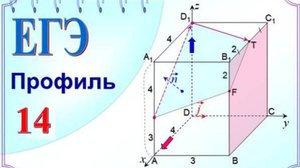 Угол между плоскостями. Координатно-векторный метод