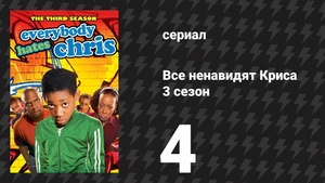 Все ненавидят Криса 3 сезон 4 серия «Все ненавидят Блэки» (сериал, 2007)