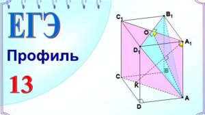 Угол между скрещивающимися прямыми. Метод координат