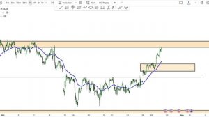 📌 МАСТЕР-ГРУППА📊 Разбор рынка на 29 октября. DXY — сохраняется восходящая структура
