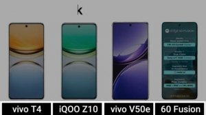 Vivo T4(Y29) vs Iqoo Z10 vs Vivo V50e(Lite) vs Motorola Edge 60 Fusion