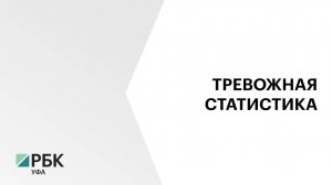 В Уфе с начала года выявили более 1400 наркопреступлений
