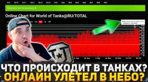ЧТО ПРОИСХОДИТ В ТАНКАХ? ИГРОКИ УХОДЯТ ИЗ ИГРЫ? ОНЛАЙН В МИРЕ ТАНКОВ БЬЕТ РЕКОРДЫ ПАТЧ 1.38 НОВОСТИ