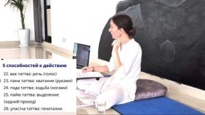 Таттвы и Путь к Богу - Формирование Реальности и Истинное Я