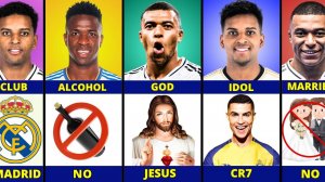 Mbappé vs Vinicius JR vs Rodrygo | Real Madrid players, Who's The Best?