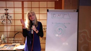 Истинная дата рождения _ Нумерология по дате рождения