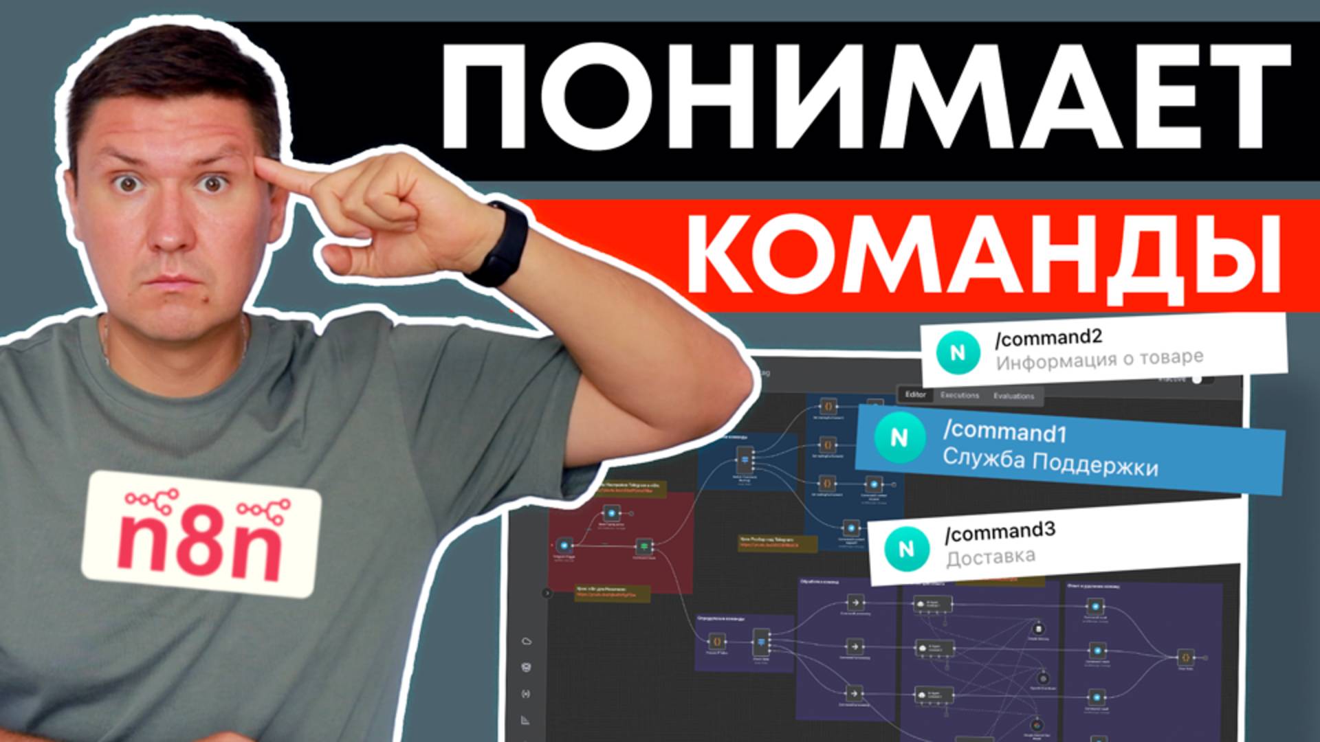 n8n: AI Telegram Bot, который понимает команды (Интеграция n8n и Telegram Commands)
