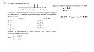 ЕГЭ. Математика. Базовый уровень. Задание 18. На прямой отмечены числа m и n. Каждому из четырех