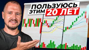 КРИПТОВАЛЮТА БАЙБИТ ТОРГОВЛЯ / 加密貨幣 BYBIT 貿易 / TRADING BYBIT CRYPTOCURRENCY