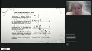 21.10.2025 Методические особенности обучения физике на углубленном уровне