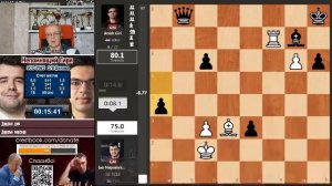 Карлсен, Накамура, Каруана, Гукеш. Битва чемпионов 2025. День 3 ⏰ 29 октября, 20.00 🎤 Сергей Шипов