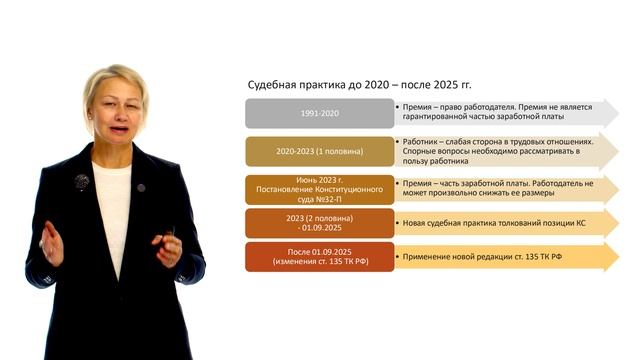 Что проверить и изменить в системе премирования в связи с новыми требованиями закона с 01.09.2025 смотреть онлайн