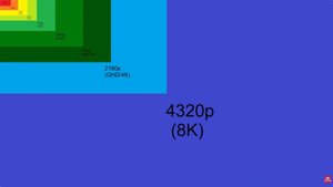 Что такое 4К и 8К