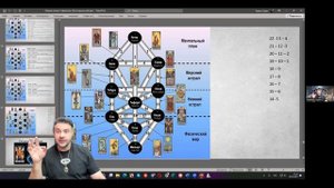 Обучение Таро. Урок #6