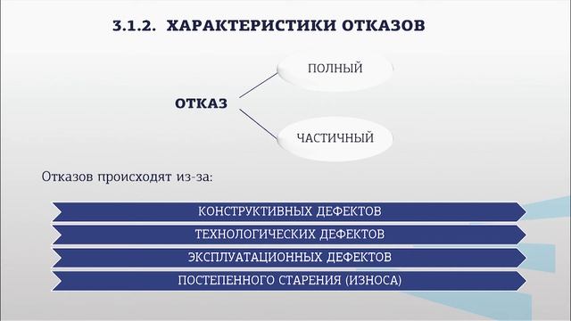 Носатова 3 1