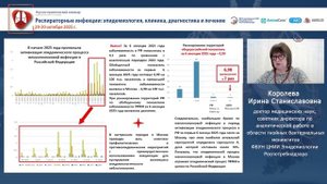 Опасные эпидемиологические проявления менингококковой инфекции