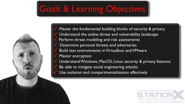 3 Goals and Learning Objectives  Volume 1