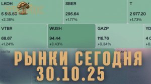 Рынки сегодня: Полная карта по РФ, нефти, золоту и BTC. Уровни и развороты