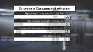 Сводка ДТП за 28 октября в Сахалинской области
